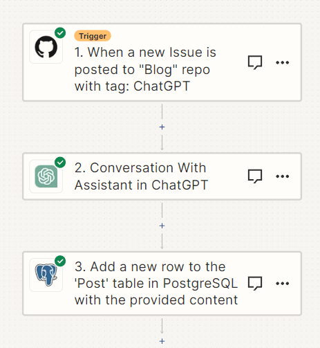 Zapier Automation